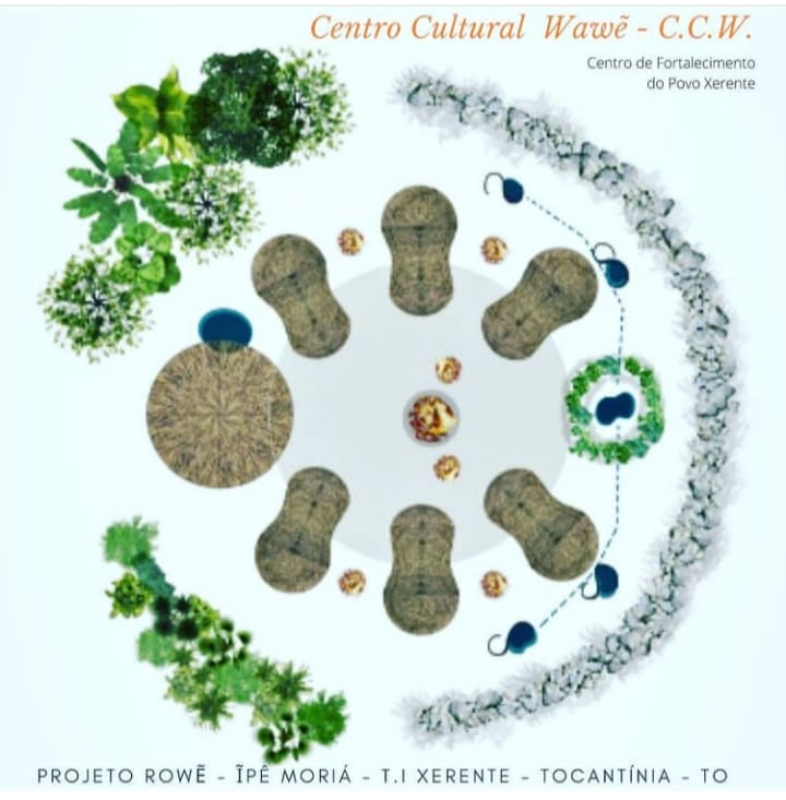 Circuito turístico em território Xerente é o mais novo projeto étnico do Tocantins 
